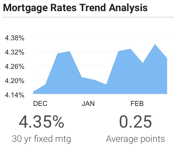 This Month in Queens Real Estate FEB 2017 Top Real Estate Agents in