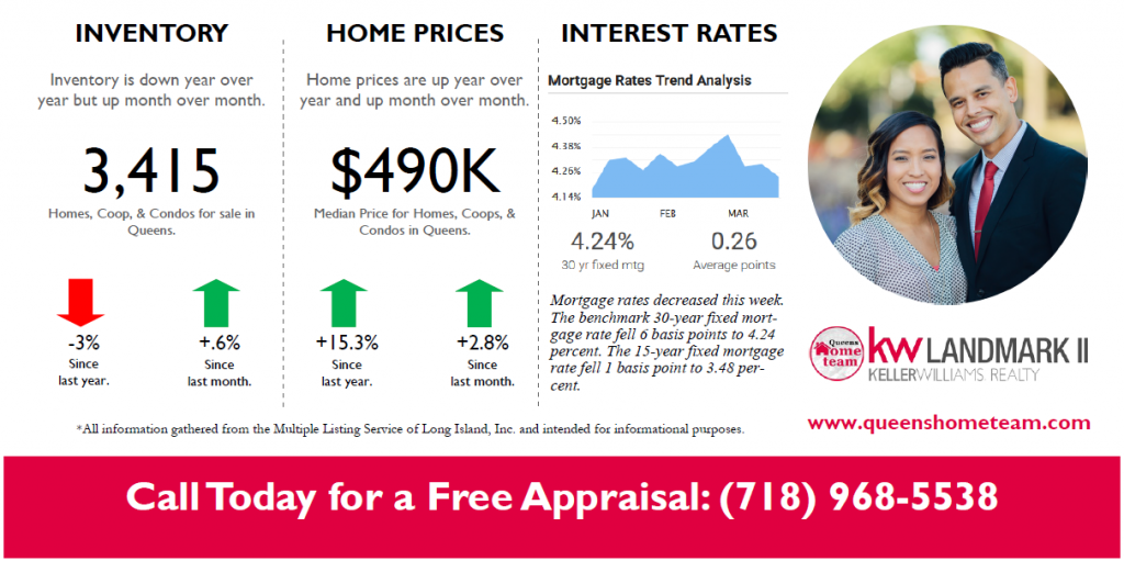 Queens_Real_Estate_Market_Report_APRIL_2017